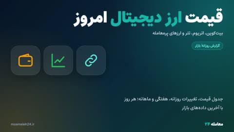 قیمت ارز دیجیتال امروز یکشنبه ۱۹ مهر ۱۴۰۵؛ بیت کوین، اتریوم و تتر