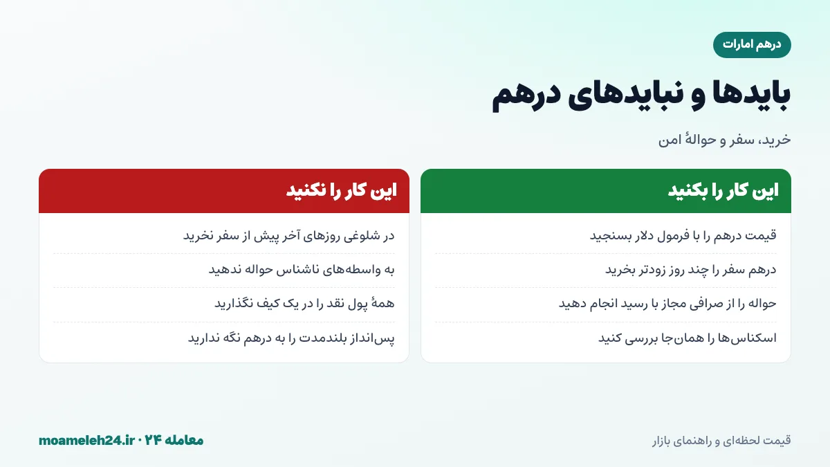 اینفوگرافیک بایدها و نبایدهای خرید و فروش درهم امارات برای سفر و حواله