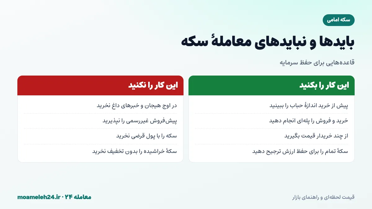 اینفوگرافیک بایدها و نبایدهای معامله سکه امامی؛ توجه به حباب و فروشنده معتبر در برابر خرید هیجانی