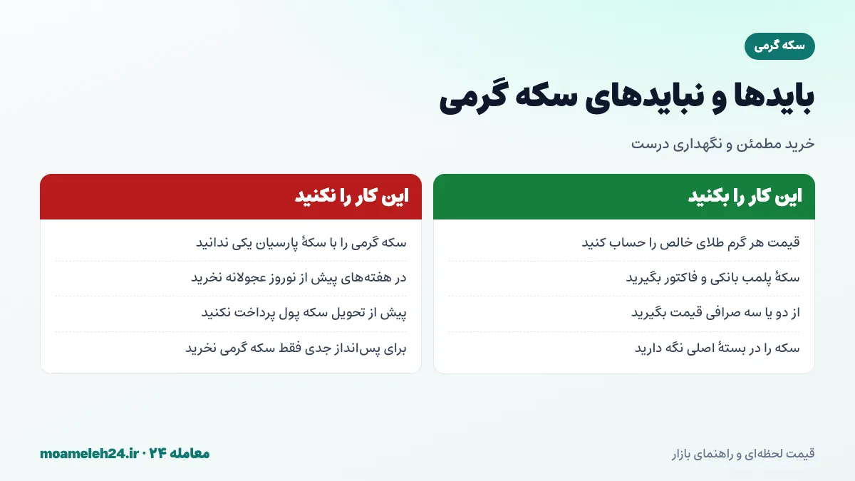 اینفوگرافیک بایدها و نبایدهای خرید و نگهداری سکه گرمی برای جلوگیری از ضرر و کلاهبرداری