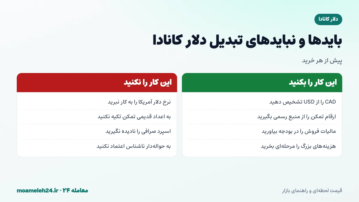 اینفوگرافیک بایدها و نبایدهای تبدیل دلار کانادا به تومان؛ تشخیص CAD از USD، خرید مرحله ای، بررسی ارقام به روز تمکن و پرهیز از حواله دار ناشناس