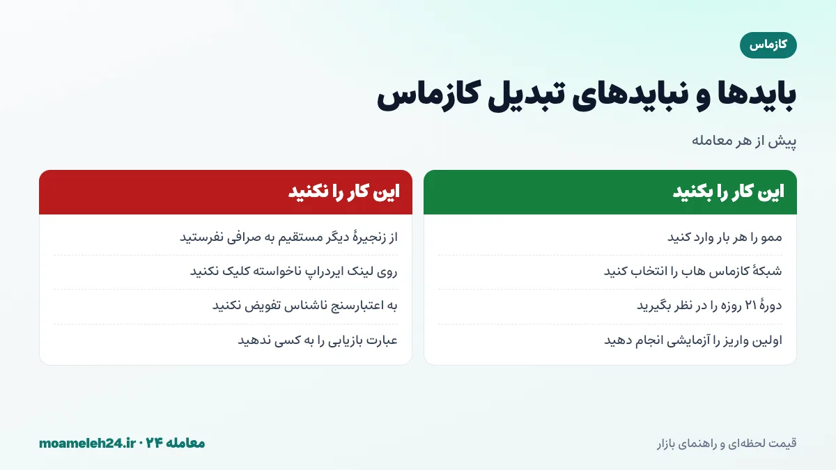 اینفوگرافیک بایدها و نبایدهای تبدیل کازماس؛ وارد کردن ممو هنگام واریز، انتخاب شبکه کازماس هاب، در نظر گرفتن دوره بیست و یک روزه و دوری از ایردراپ های جعلی