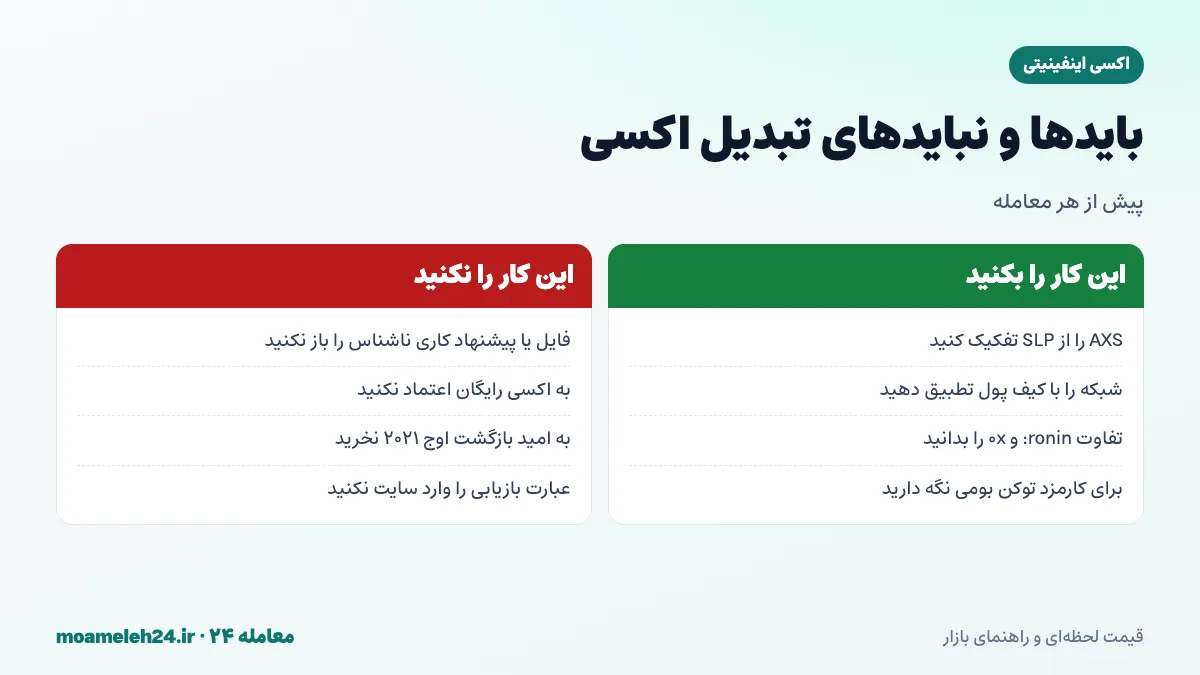 اینفوگرافیک بایدها و نبایدهای تبدیل اکسی اینفینیتی؛ تفکیک AXS از SLP، تطبیق شبکه رونین یا اتریوم، توجه به قالب ronin و 0x و دوری از فیشینگ