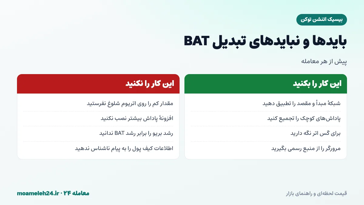 اینفوگرافیک بایدها و نبایدهای تبدیل BAT؛ تطبیق شبکه، تجمیع پاداش های کوچک پیش از انتقال، نگه داشتن اتر برای گس و دوری از نسخه های جعلی بریو