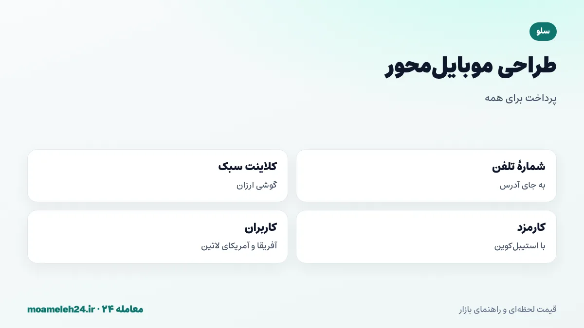 اینفوگرافیک ویژگی های موبایل محور سلو؛ ارسال پول با شماره تلفن، کلاینت سبک برای گوشی های ارزان، پرداخت کارمزد با استیبل کوین و کیف پول های موبایلی در آفریقا و آمریکای لاتین