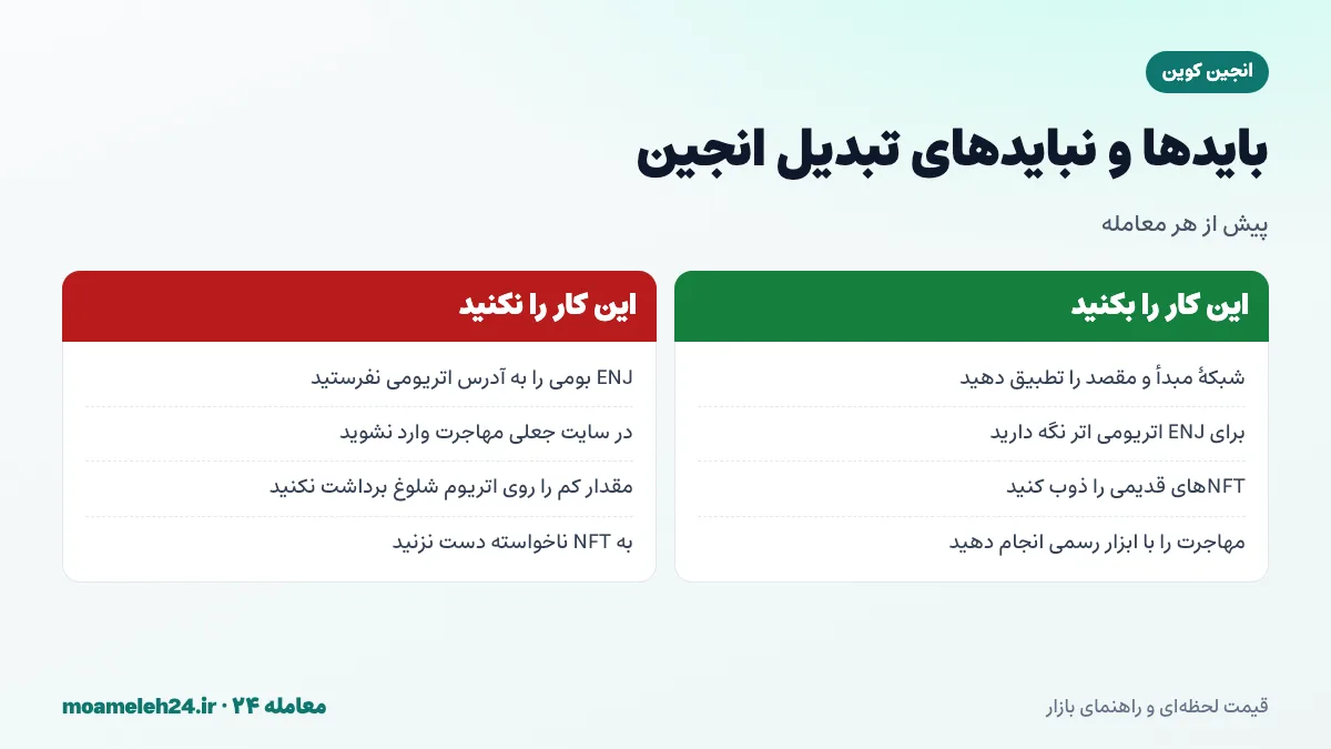 اینفوگرافیک بایدها و نبایدهای تبدیل انجین؛ تطبیق شبکه اتریوم یا انجین، نگه داشتن اتر برای گس، ذوب NFT های قدیمی و دوری از سایت های جعلی مهاجرت