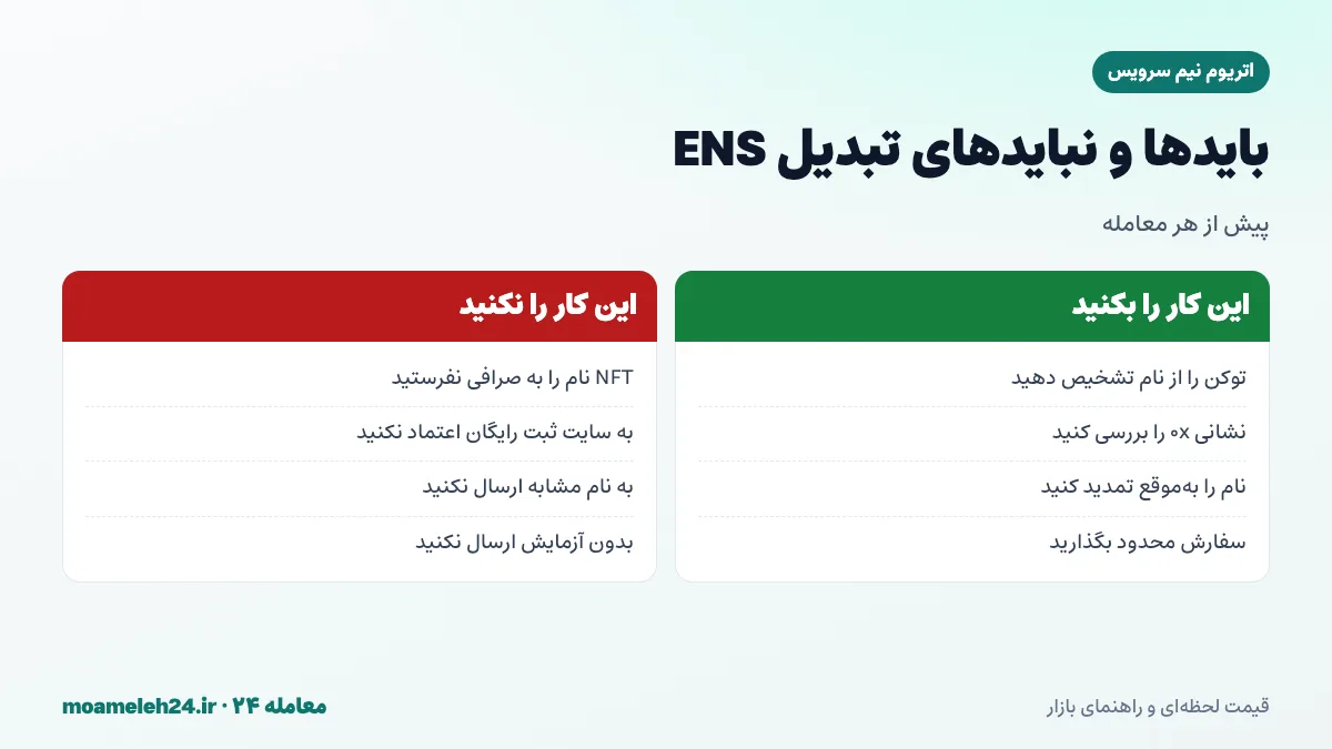 اینفوگرافیک بایدها و نبایدهای تبدیل ENS؛ تفکیک توکن از نام، بررسی نشانی 0x متناظر، تمدید به موقع نام و پرهیز از سایت های جعلی