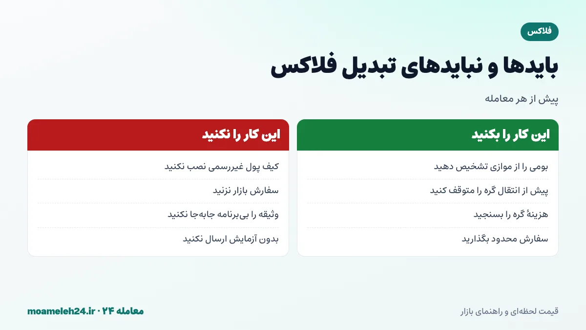 اینفوگرافیک بایدها و نبایدهای تبدیل فلاکس؛ تفکیک FLUX بومی از موازی، توقف گره پیش از انتقال، محاسبه هزینه گره و سفارش محدود