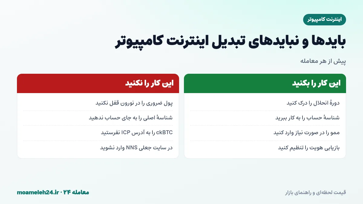 اینفوگرافیک بایدها و نبایدهای تبدیل اینترنت کامپیوتر؛ درک دوره انحلال نورون، استفاده از شناسه حساب، وارد کردن ممو و تنظیم بازیابی هویت اینترنتی