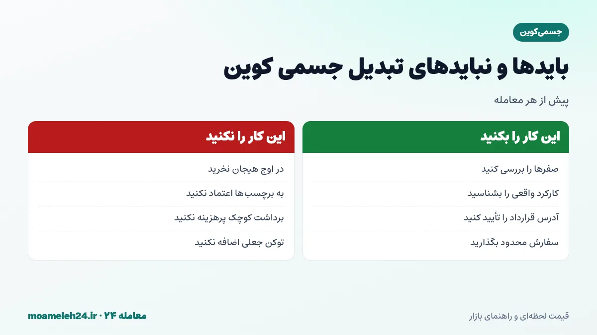 اینفوگرافیک بایدها و نبایدهای تبدیل جسمی؛ بررسی صفرها، شناخت کارکرد واقعی، تأیید آدرس قرارداد و پرهیز از خرید در اوج هیجان