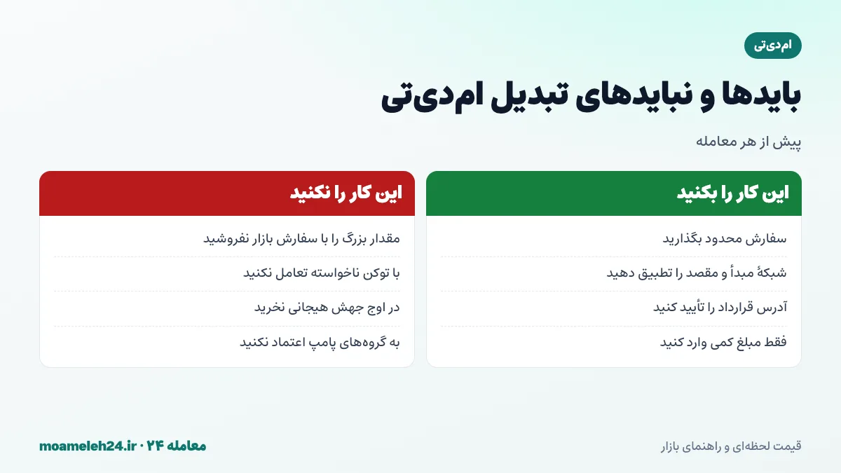 اینفوگرافیک بایدها و نبایدهای تبدیل ام دی تی؛ استفاده از سفارش محدود، تطبیق شبکه، بررسی آدرس قرارداد و دوری از گروه های پامپ و خرید هیجانی