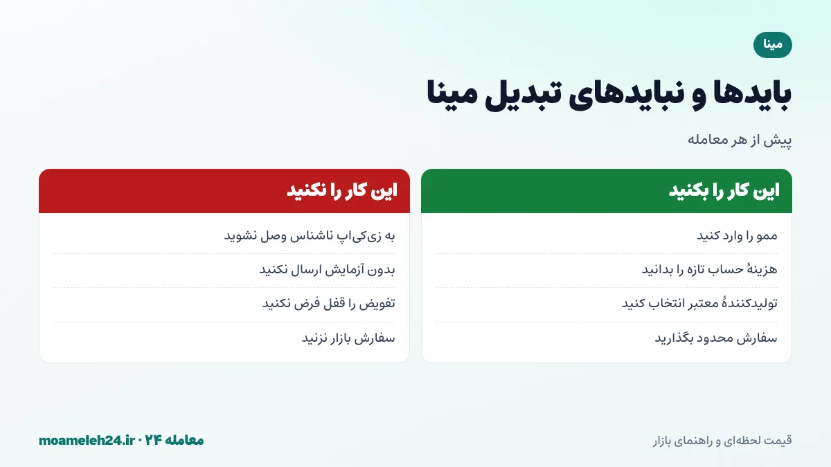 اینفوگرافیک بایدها و نبایدهای تبدیل مینا؛ وارد کردن ممو، محاسبه هزینه حساب جدید، انتخاب تولیدکننده بلوک معتبر و سفارش محدود