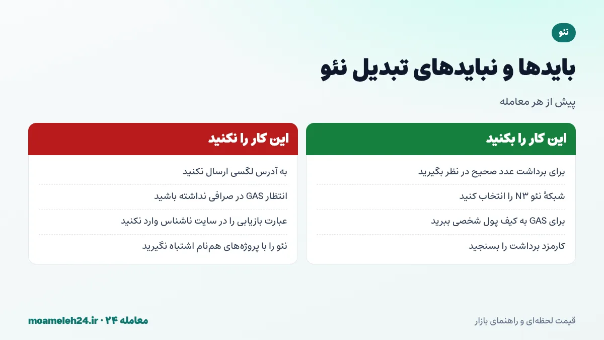اینفوگرافیک بایدها و نبایدهای تبدیل نئو؛ برداشت عدد صحیح، انتخاب شبکه نئو N3، انتقال به کیف پول برای دریافت GAS و دوری از سایت های جعلی مهاجرت