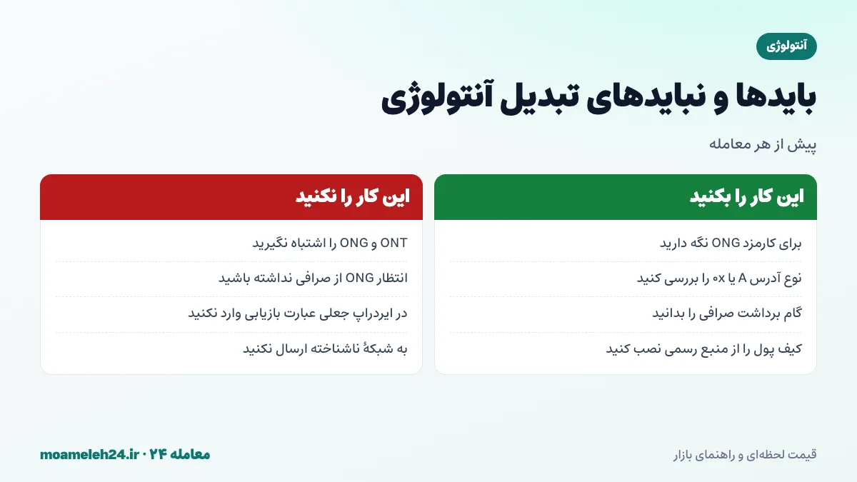 اینفوگرافیک بایدها و نبایدهای تبدیل آنتولوژی؛ نگه داشتن ONG برای کارمزد، بررسی نوع آدرس A یا 0x، توجه به گام برداشت صرافی و دوری از ایردراپ های جعلی