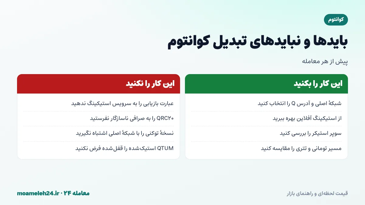 اینفوگرافیک بایدها و نبایدهای تبدیل کوانتوم؛ انتخاب شبکه اصلی و آدرس با حرف Q، استفاده از استیکینگ آفلاین بدون سپردن کلید، بررسی سوپر استیکر و دوری از سایت های جعلی