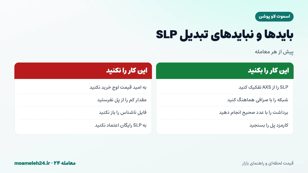 اینفوگرافیک بایدها و نبایدهای تبدیل SLP؛ تفکیک SLP از AXS، انتخاب شبکه رونین یا اتریوم، برداشت عدد صحیح و دوری از فیشینگ و خرید به امید قیمت اوج