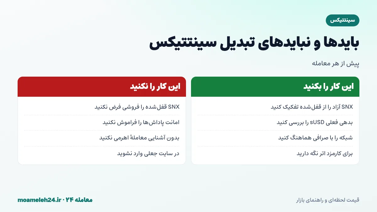 اینفوگرافیک بایدها و نبایدهای تبدیل سینتتیکس؛ تفکیک SNX آزاد از قفل شده، بررسی بدهی sUSD، تطبیق شبکه اتریوم یا اپتیمیزم و دوری از معاملات اهرمی ناآشنا