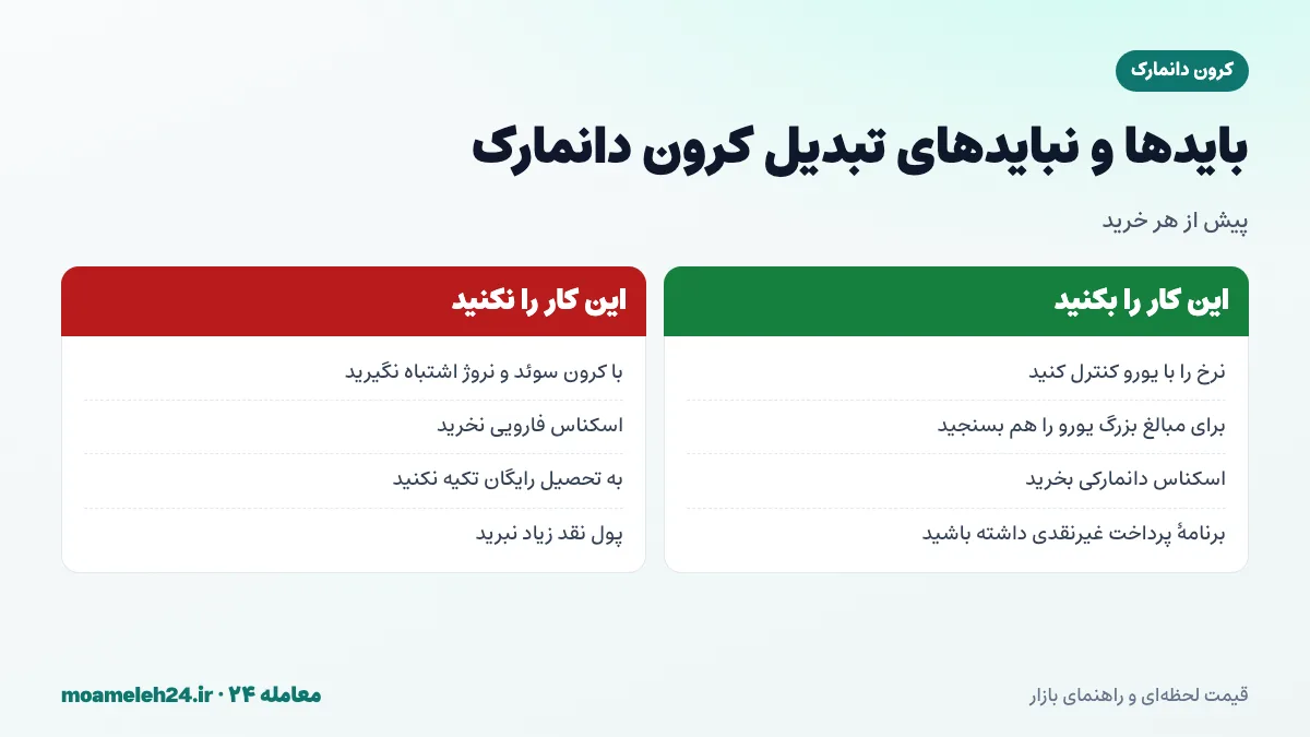 اینفوگرافیک بایدها و نبایدهای تبدیل کرون دانمارک به تومان؛ کنترل با نرخ یورو، تشخیص از کرون سوئد و نروژ، مقایسه خرید کرون و یورو و پرهیز از اسکناس فارویی