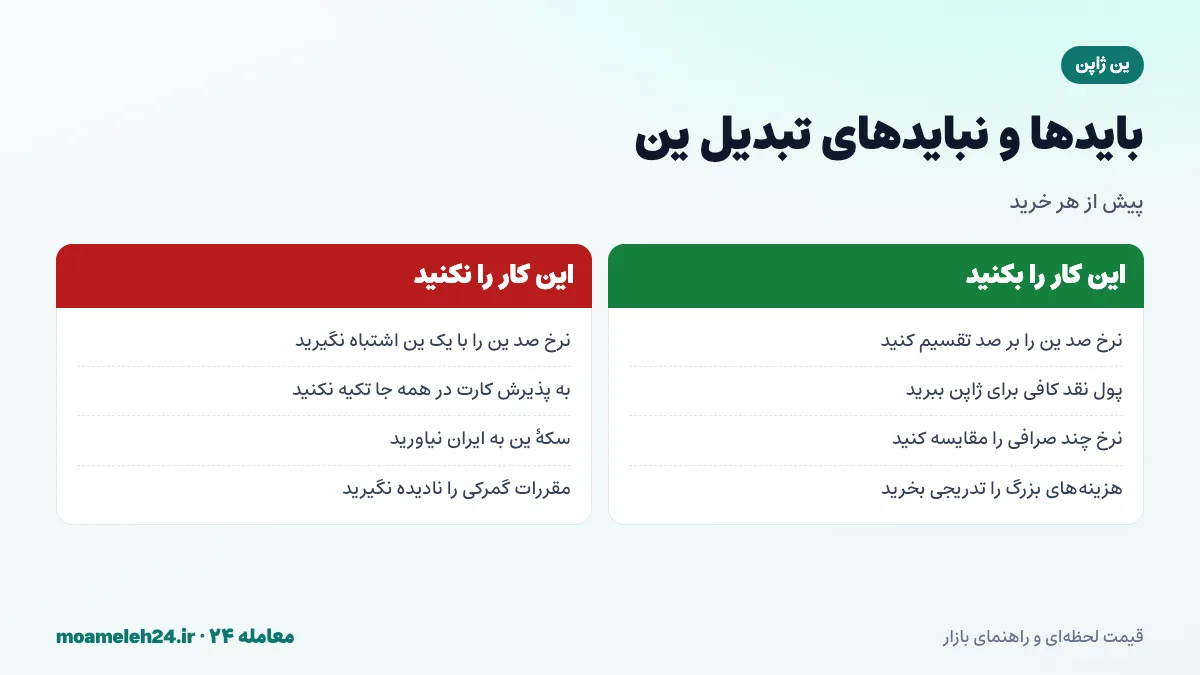 اینفوگرافیک بایدها و نبایدهای تبدیل ین به تومان؛ توجه به نرخ صد ین، همراه داشتن پول نقد، مقایسه نرخ صرافی ها و پرهیز از آوردن سکه به ایران