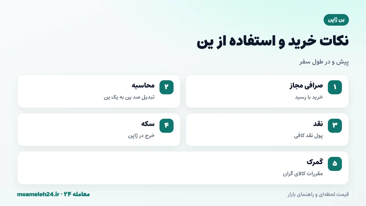 اینفوگرافیک نکات خرید و استفاده از ین؛ صرافی مجاز، تبدیل نرخ صد ین به یک ین، همراه داشتن پول نقد و خرج کردن سکه ها در ژاپن