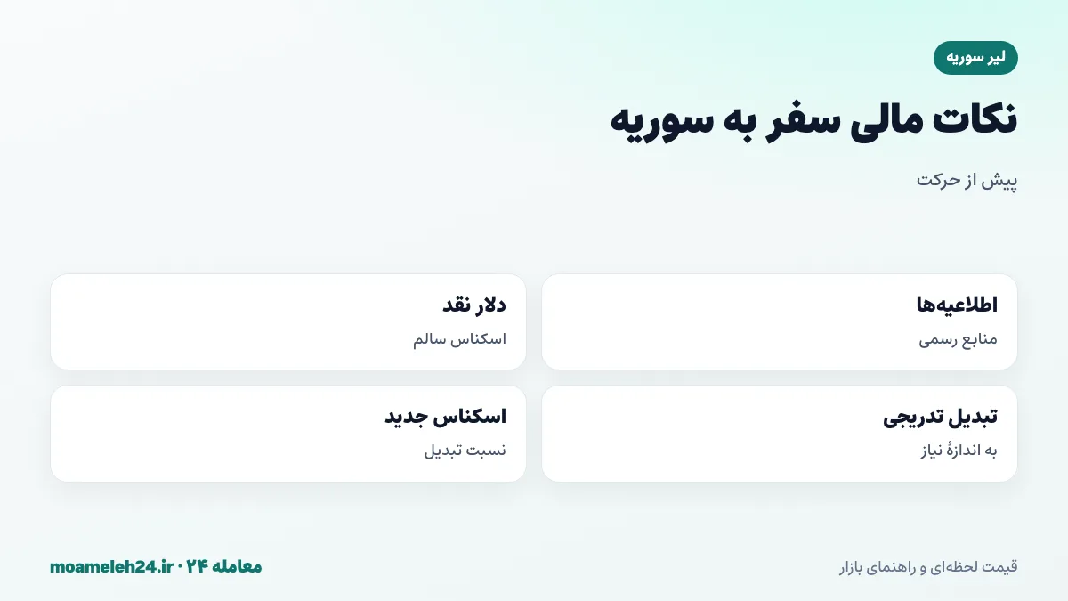 اینفوگرافیک نکات مالی سفر به سوریه؛ بررسی اطلاعیه های رسمی، همراه بردن دلار نقد سالم، تبدیل تدریجی، آگاهی از اسکناس های جدید و پرهیز از واسطه های غیررسمی