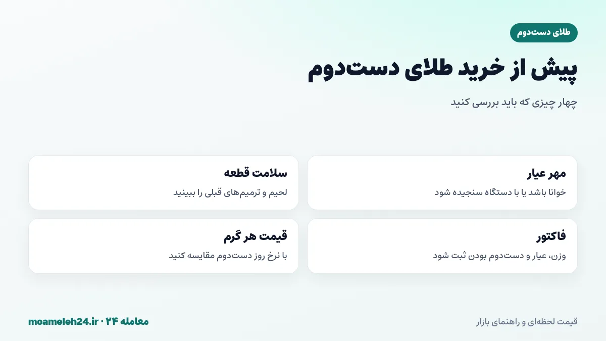 اینفوگرافیک نکات بررسی هنگام خرید طلای دست دوم شامل مهر عیار، سلامت قطعه، فاکتور و قیمت هر گرم