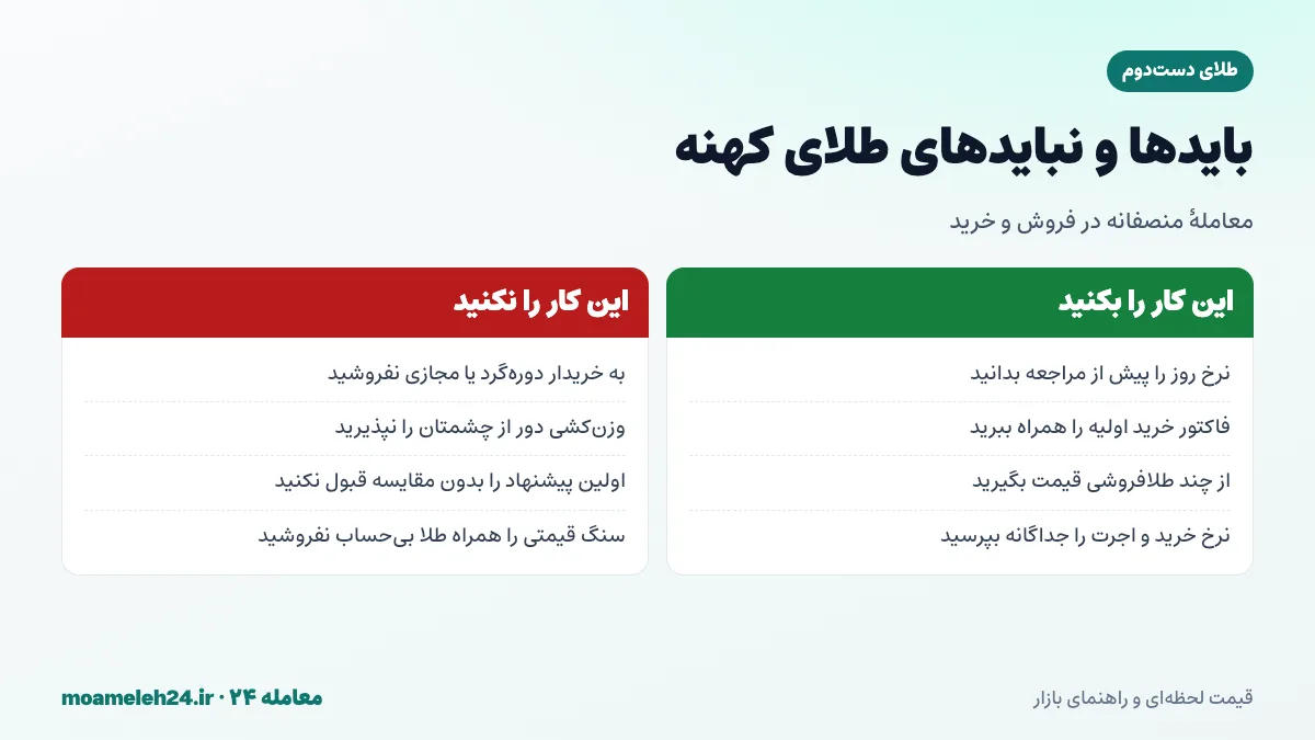 اینفوگرافیک بایدها و نبایدهای فروش و خرید طلای دست دوم برای گرفتن بهترین قیمت