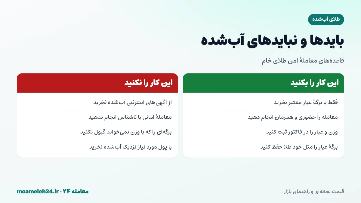 اینفوگرافیک بایدها و نبایدهای خرید و فروش طلای آب شده برای جلوگیری از تقلب و زیان